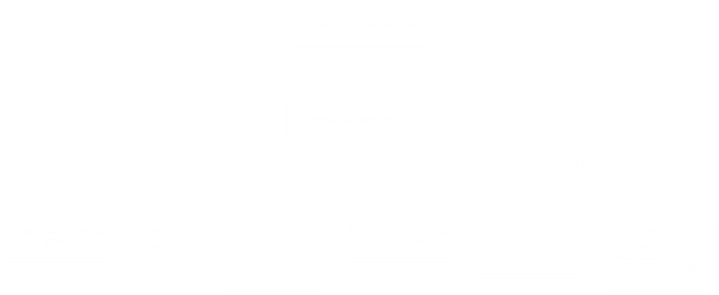 structure